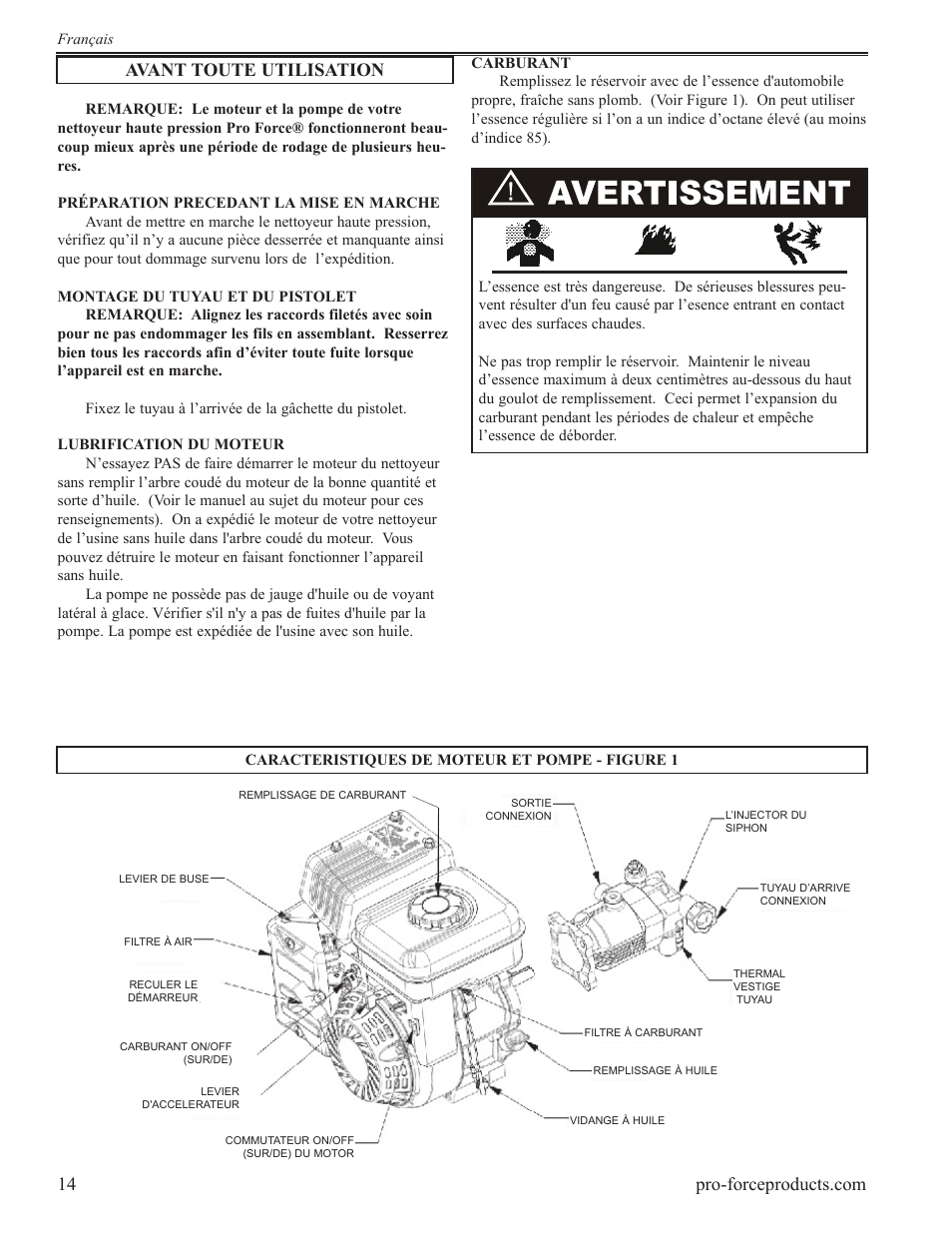 Avant toute utilisation | Powermate PWF0102000.03 User Manual | Page 14 / 32
