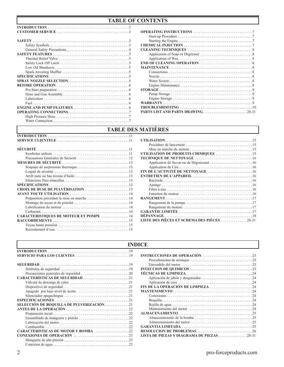 Powermate PWF0102000.03 User Manual | Page 2 / 32