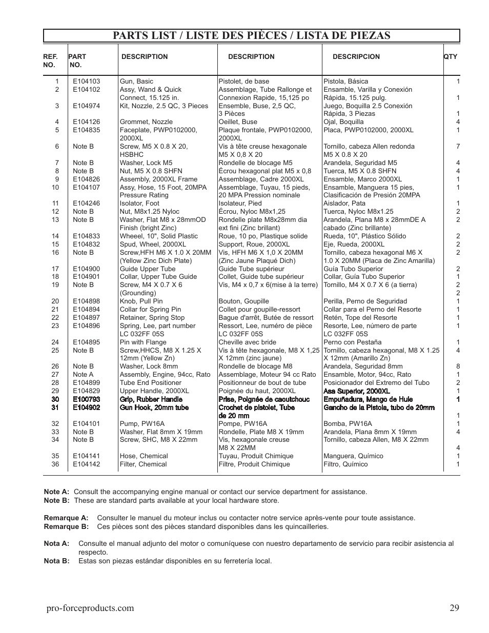 Parts list / liste des pièces / lista de piezas | Powermate PWF0102000.03 User Manual | Page 29 / 32