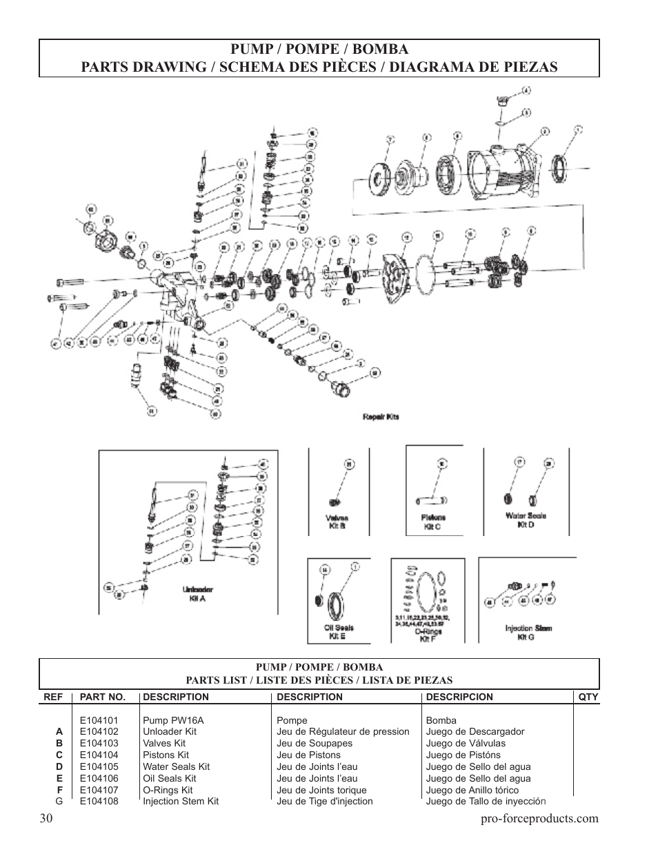 Powermate PWF0102000.03 User Manual | Page 30 / 32