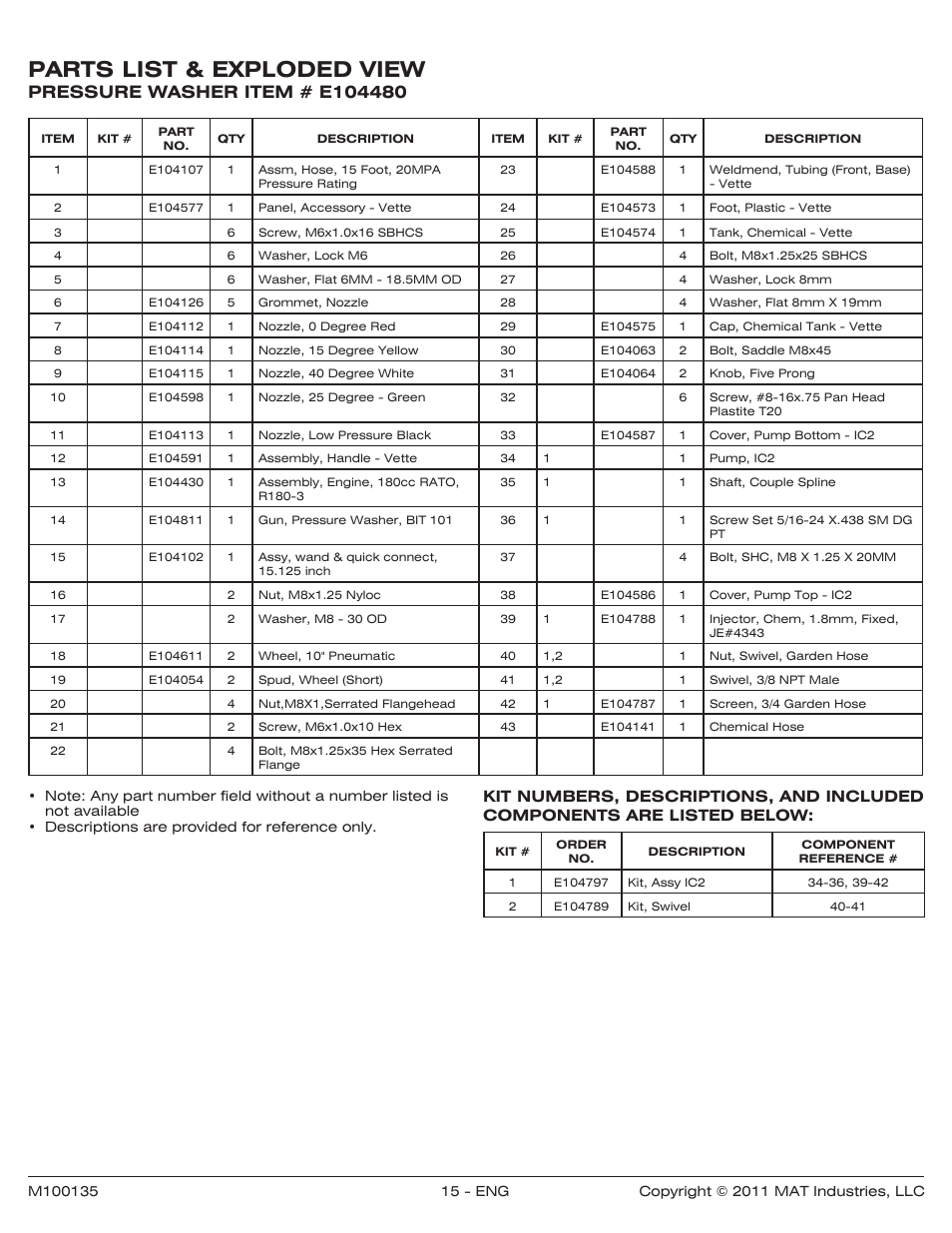 Parts list & exploded view | Powermate PWZ0142700.01 User Manual | Page 15 / 56