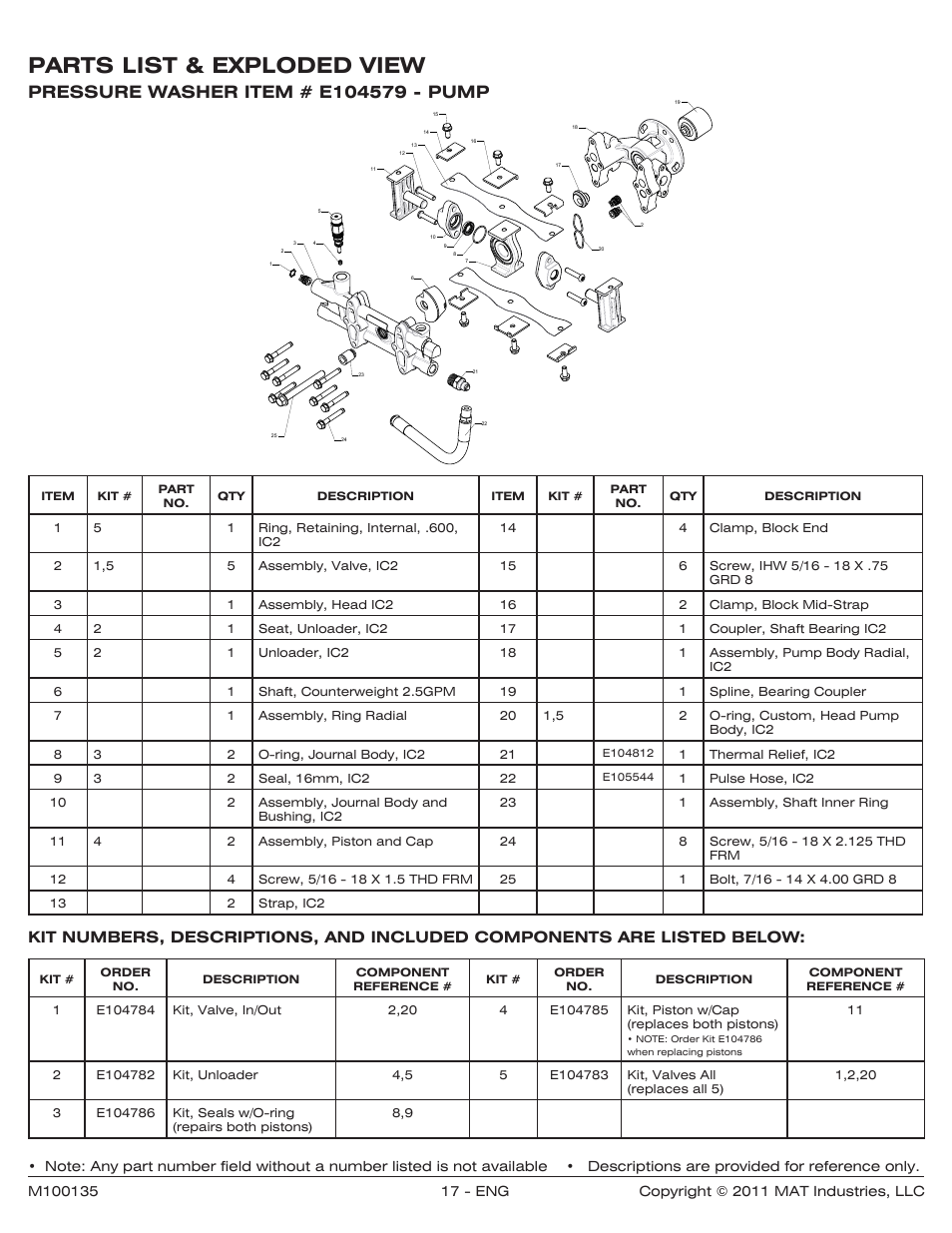 Parts list & exploded view | Powermate PWZ0142700.01 User Manual | Page 17 / 56