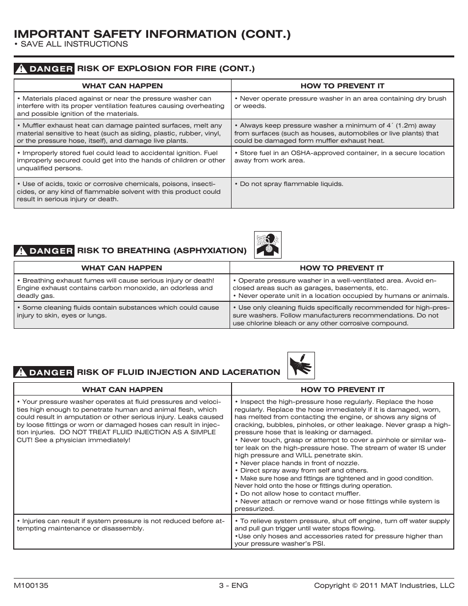 Important safety information (cont.) | Powermate PWZ0142700.01 User Manual | Page 3 / 56