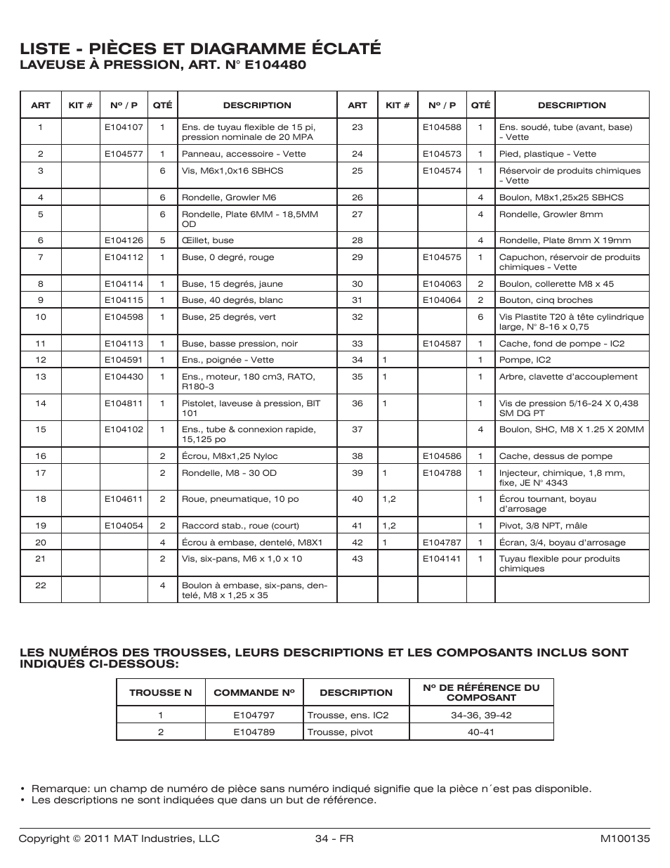Liste - pièces et diagramme éclaté | Powermate PWZ0142700.01 User Manual | Page 34 / 56