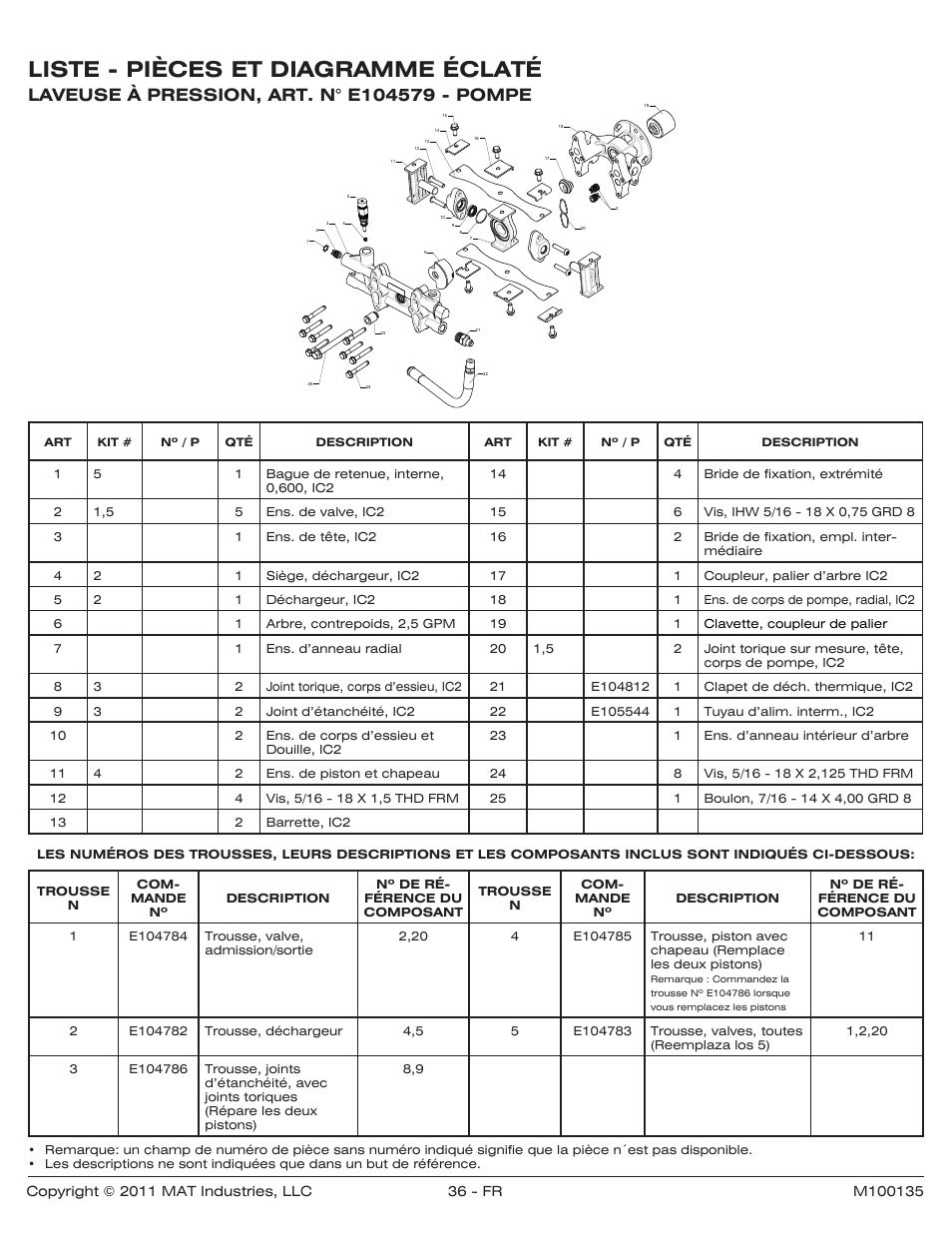Liste - pièces et diagramme éclaté | Powermate PWZ0142700.01 User Manual | Page 36 / 56