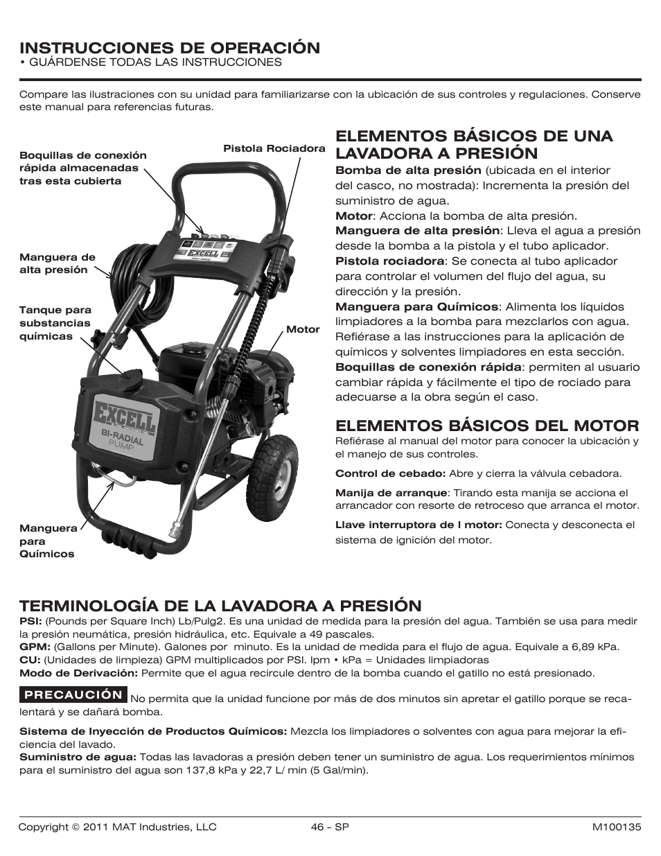 Instrucciones de operación, Elementos básicos de una lavadora a presión, Elementos básicos del motor | Terminología de la lavadora a presión | Powermate PWZ0142700.01 User Manual | Page 46 / 56