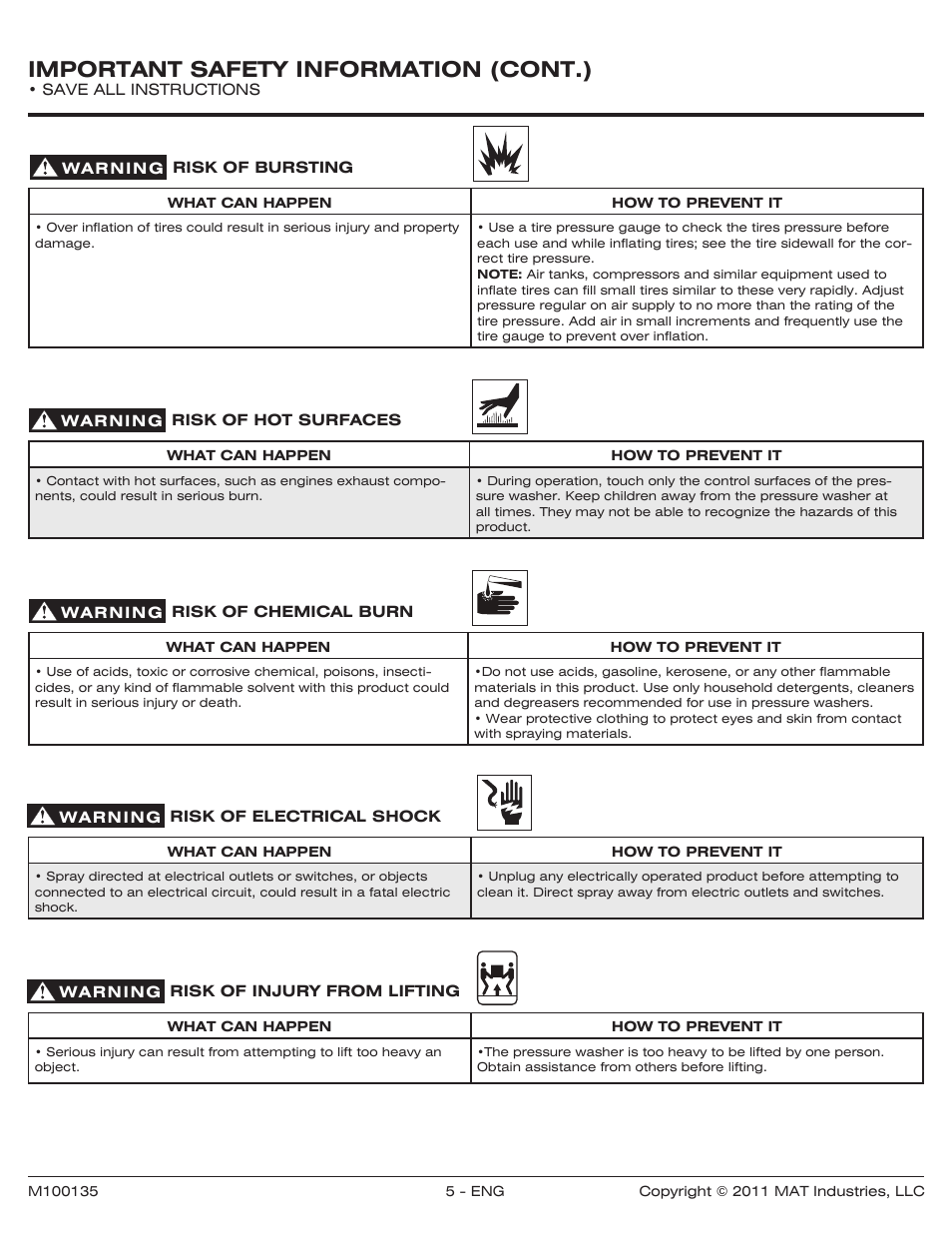 Important safety information (cont.) | Powermate PWZ0142700.01 User Manual | Page 5 / 56