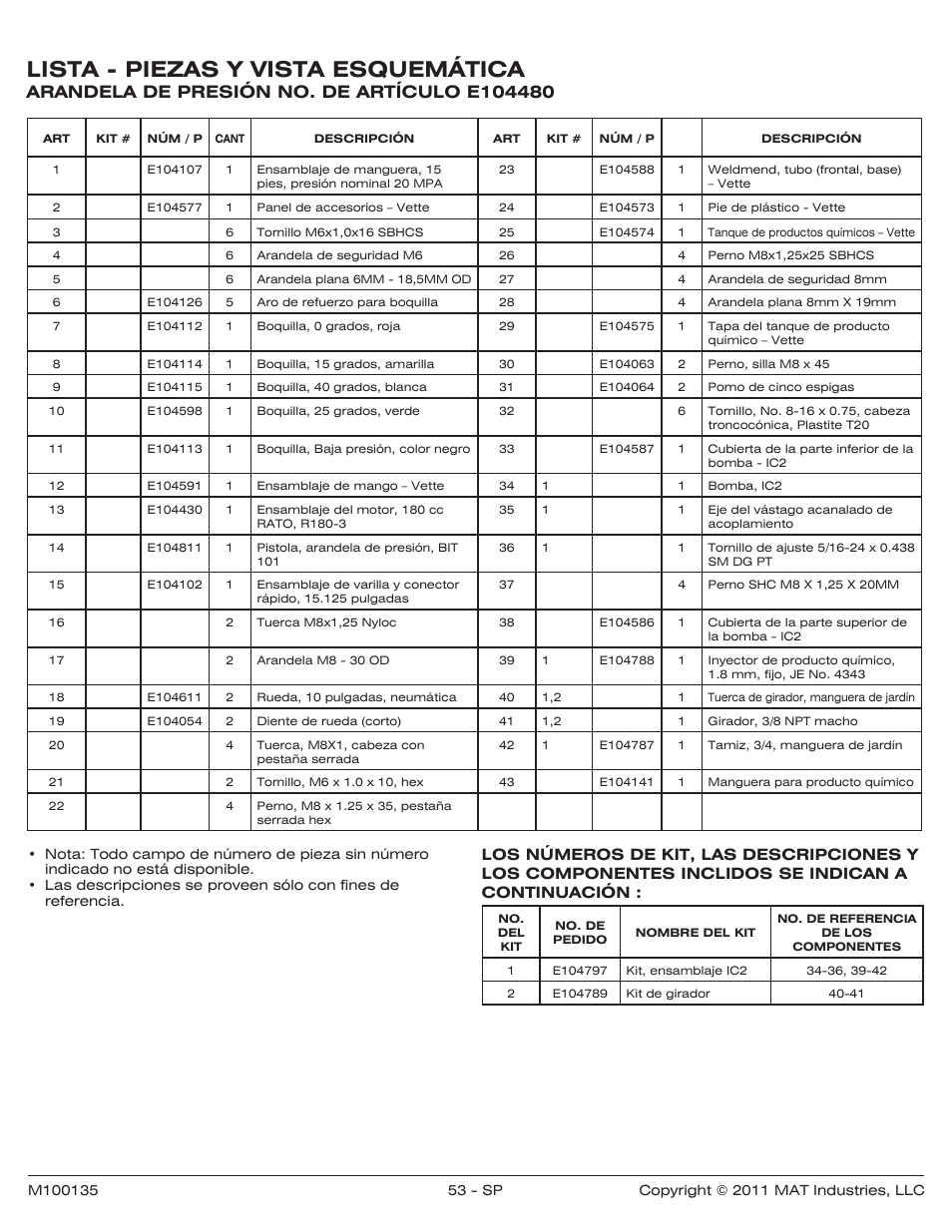 Lista - piezas y vista esquemática | Powermate PWZ0142700.01 User Manual | Page 53 / 56