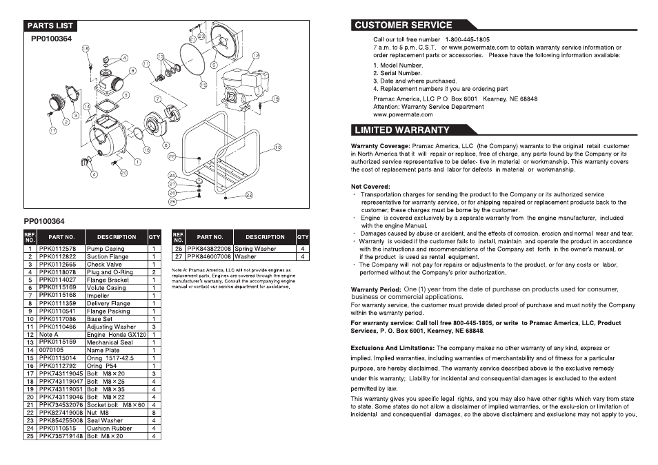 Powermate PP0100381 User Manual | Page 4 / 4