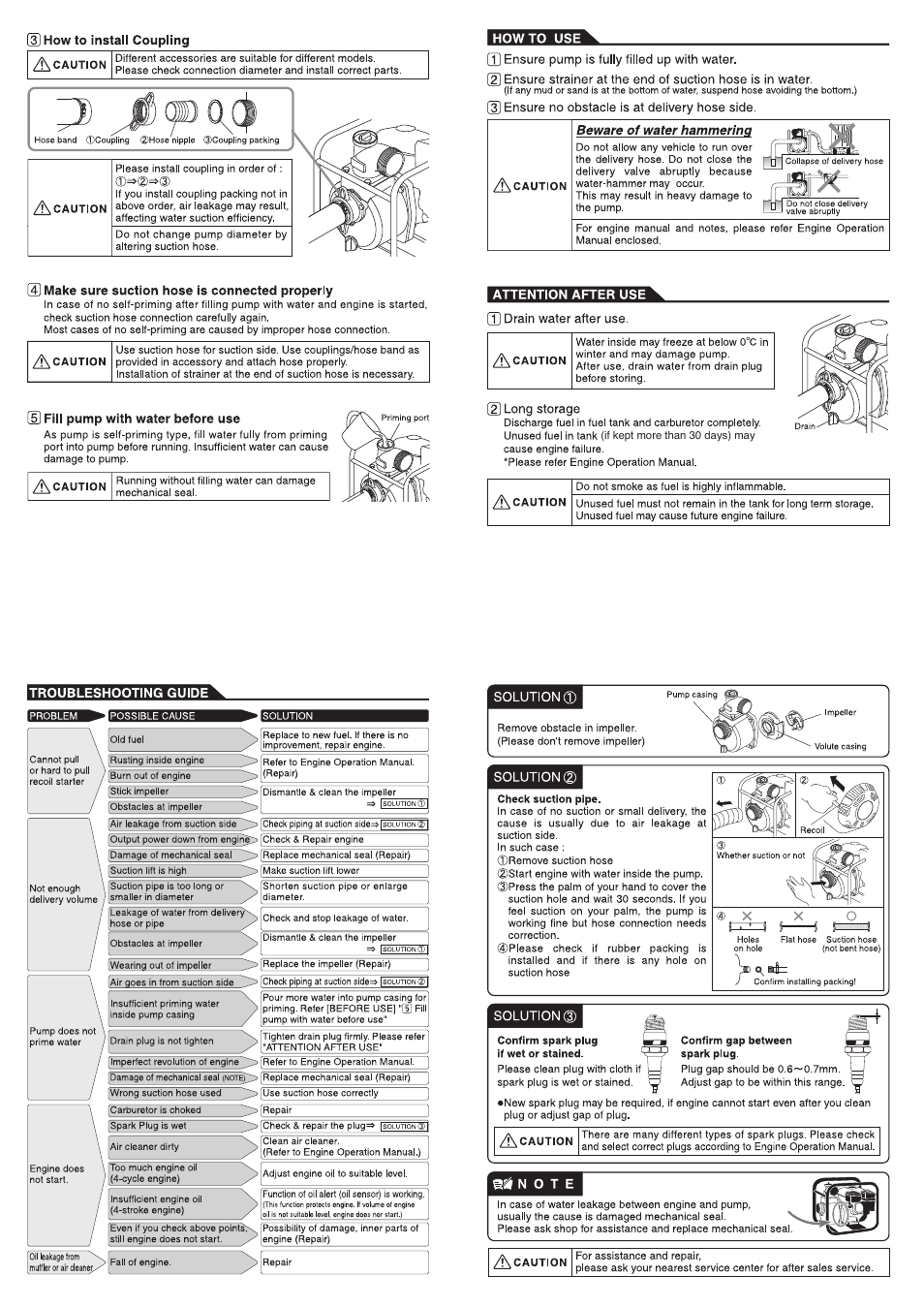 Powermate PP0100363 User Manual | Page 2 / 4