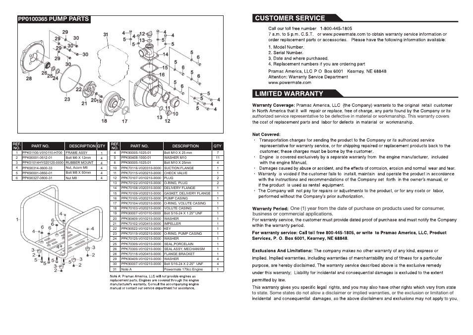 Ump parts | Powermate PP0100365 User Manual | Page 4 / 4