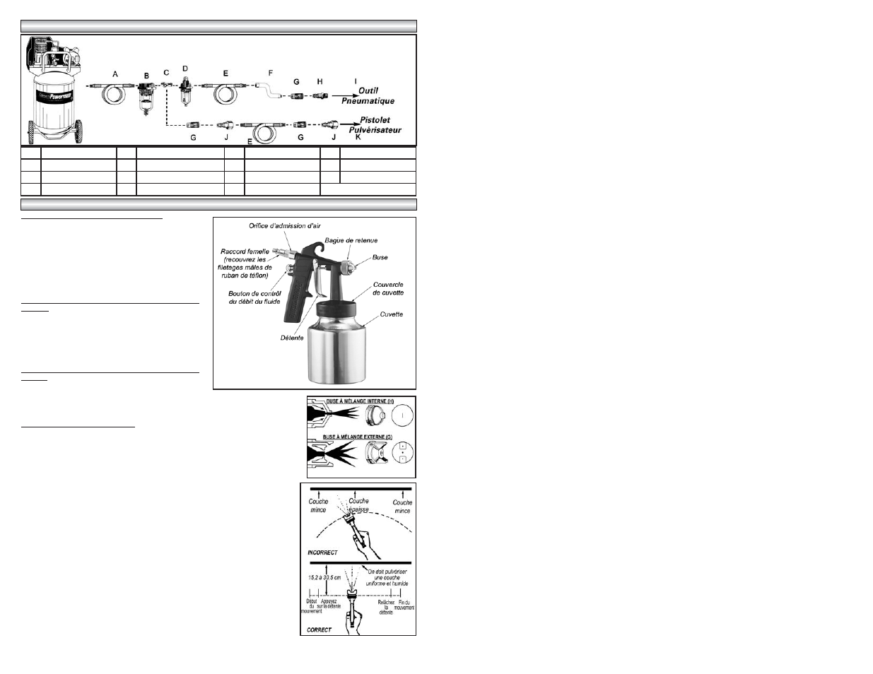 Powermate 010-0012CT User Manual | Page 10 / 19