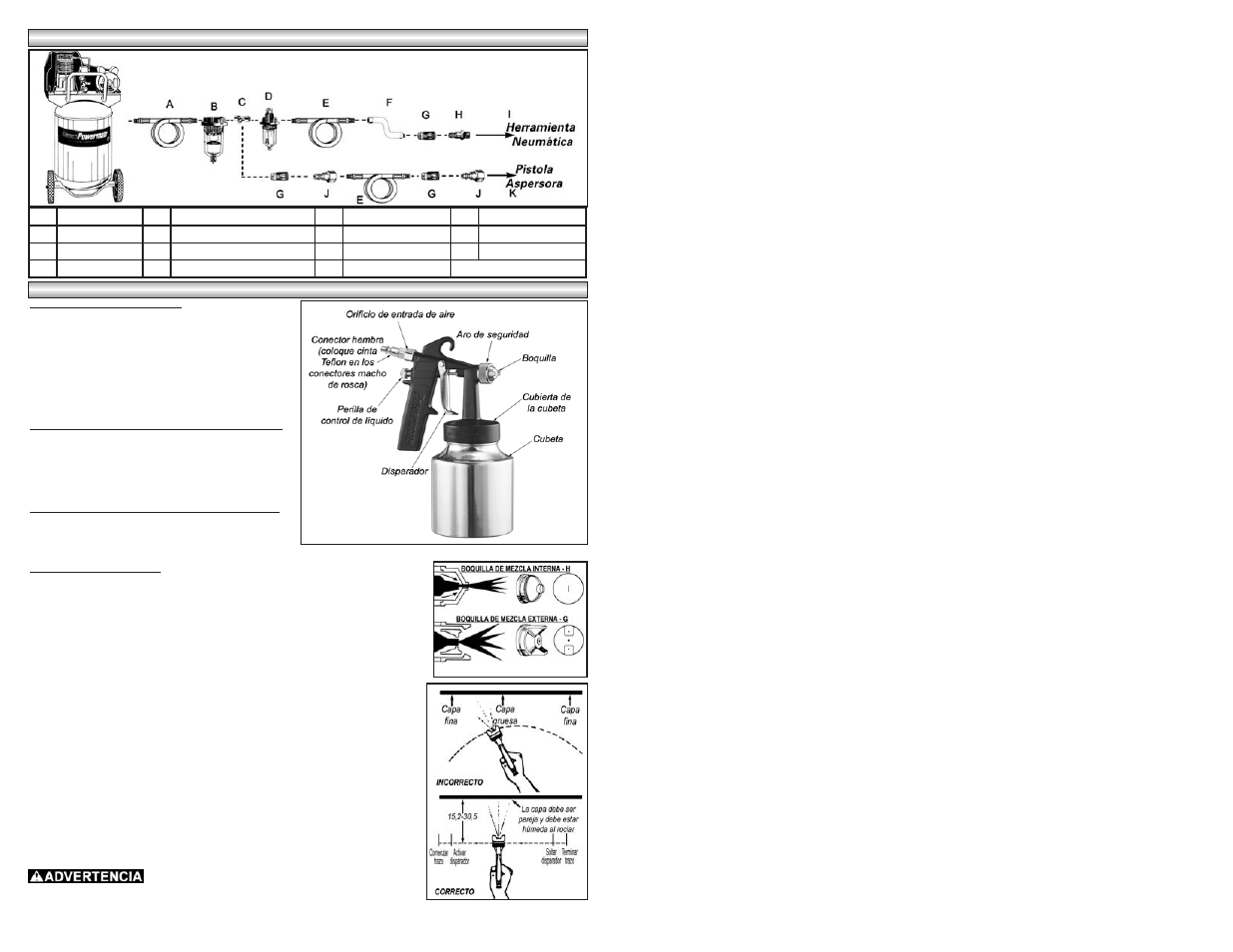 Powermate 010-0012CT User Manual | Page 16 / 19
