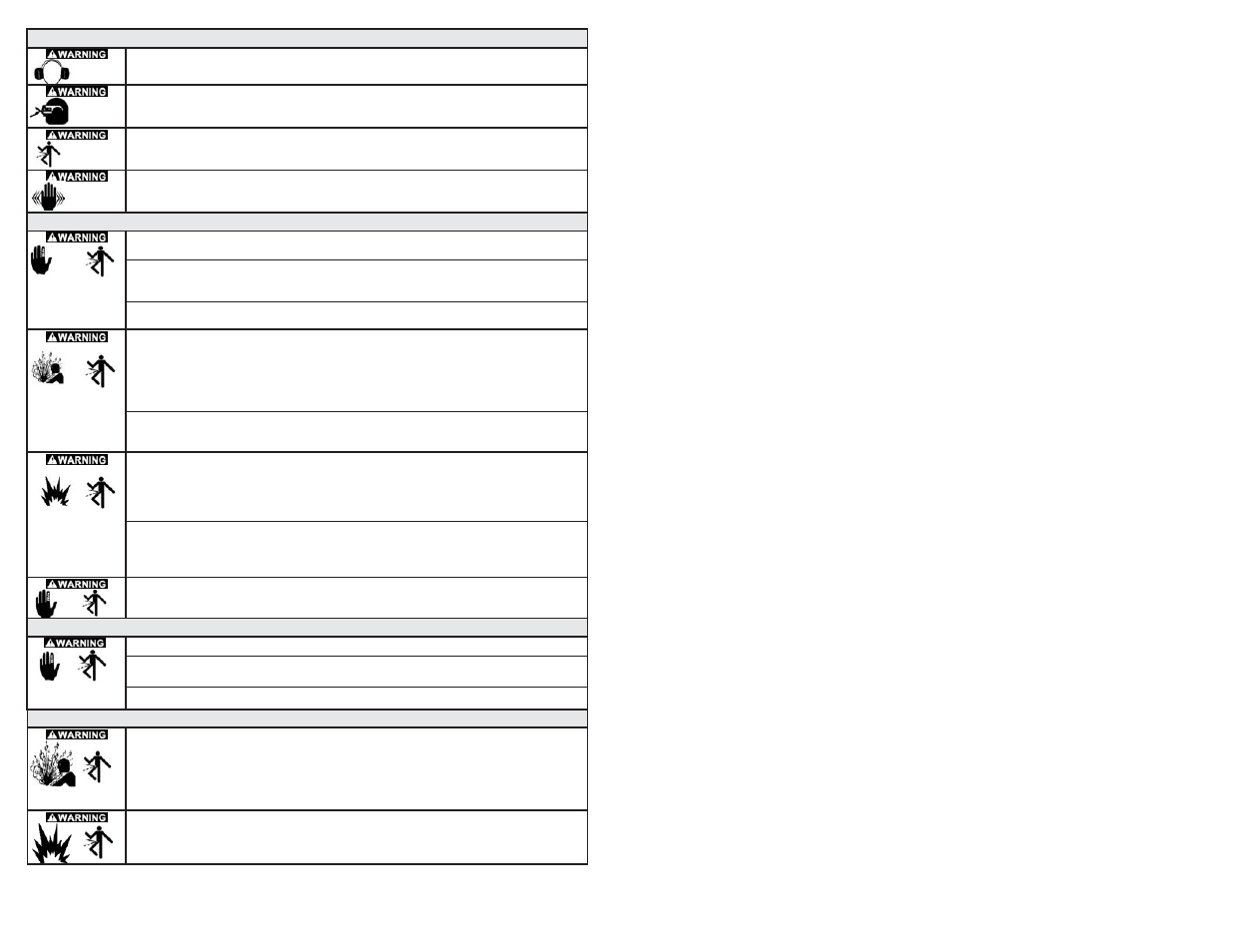 Powermate 010-0012CT User Manual | Page 3 / 19