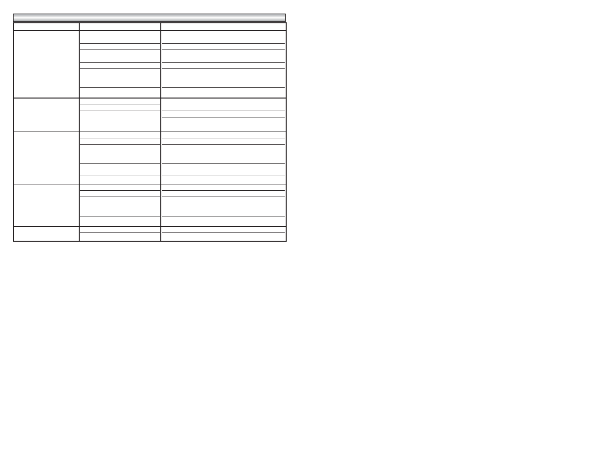 Powermate 010-0012CT User Manual | Page 6 / 19