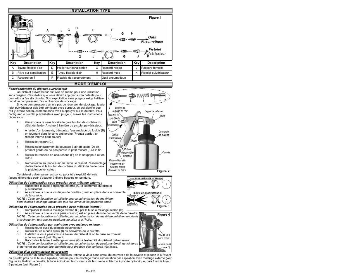 Powermate 010-0013CT User Manual | Page 10 / 20