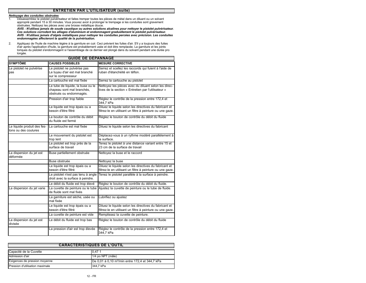 Powermate 010-0013CT User Manual | Page 12 / 20