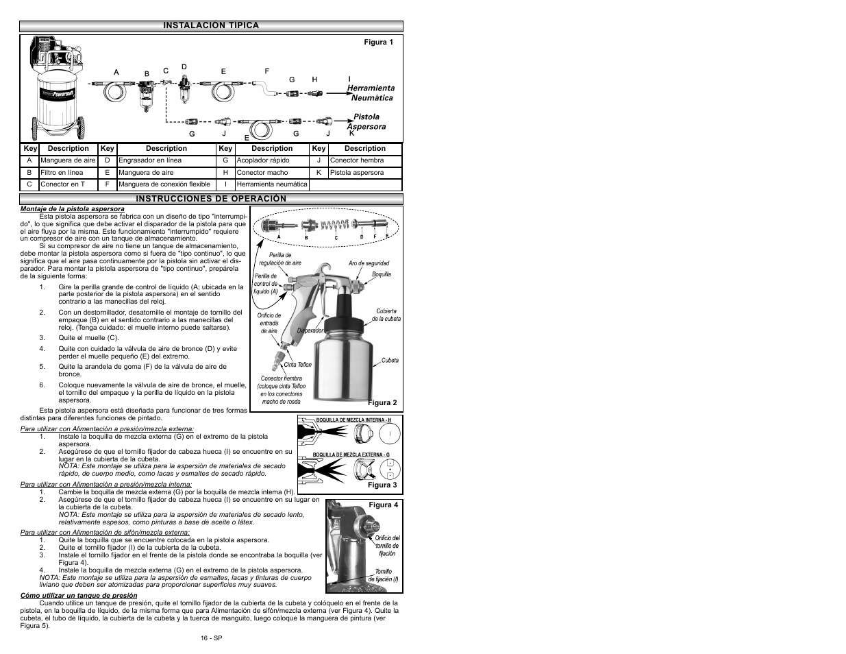 Powermate 010-0013CT User Manual | Page 16 / 20