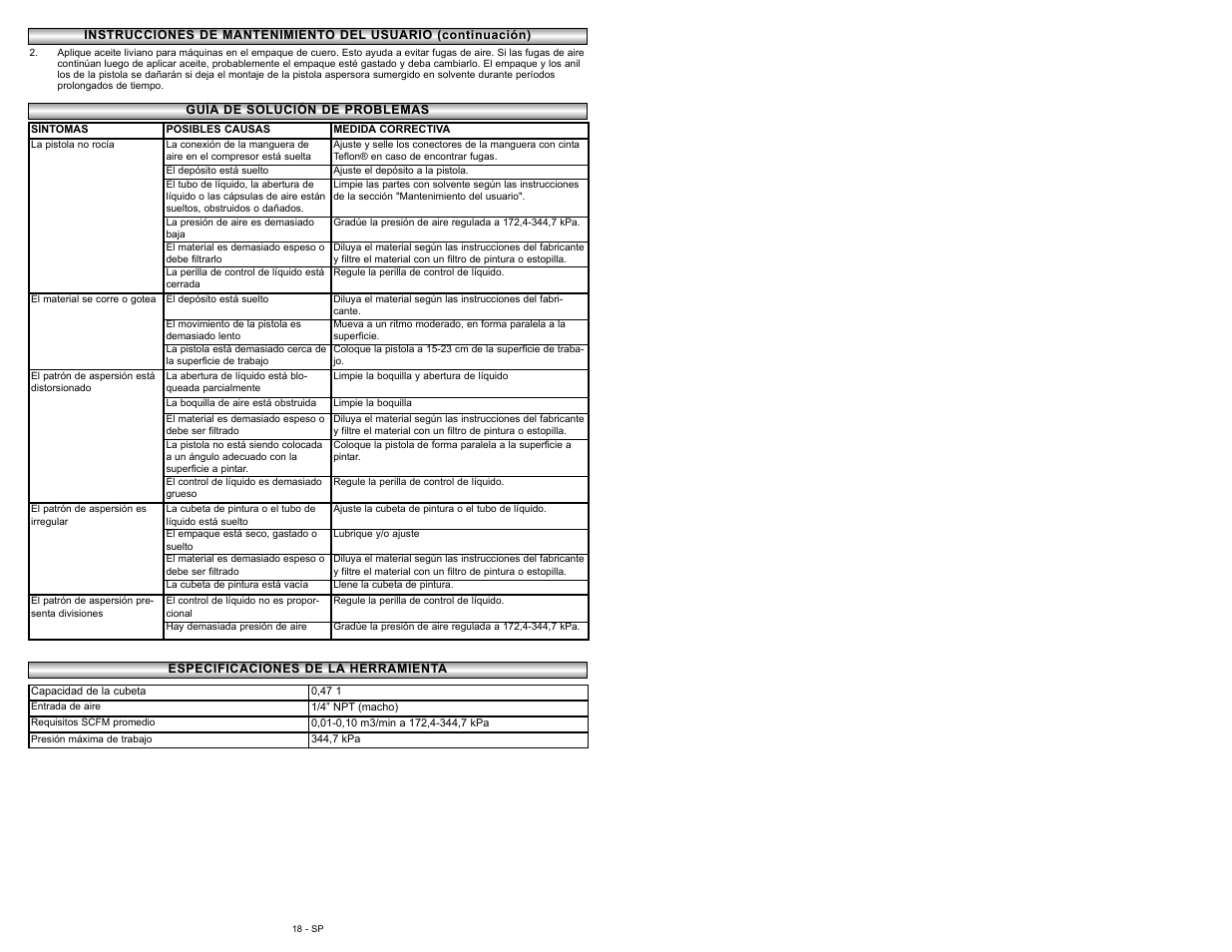 Powermate 010-0013CT User Manual | Page 18 / 20