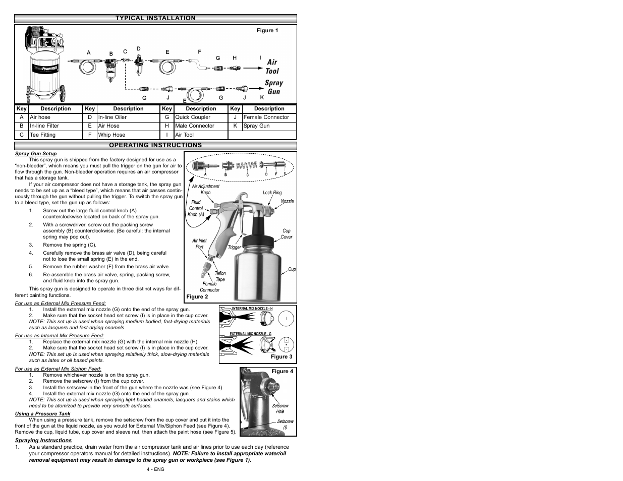 Powermate 010-0013CT User Manual | Page 4 / 20
