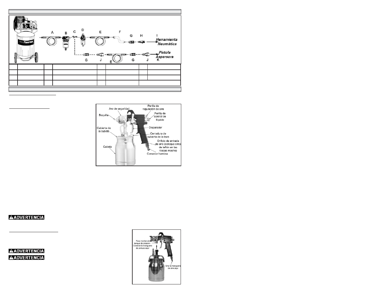 Powermate 010-0014SP User Manual | Page 16 / 19