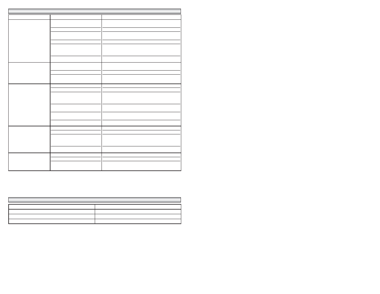 Powermate 010-0014SP User Manual | Page 6 / 19