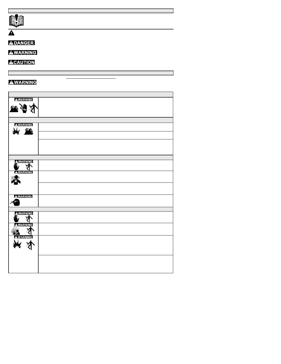 Powermate 010-0016CT User Manual | Page 2 / 16