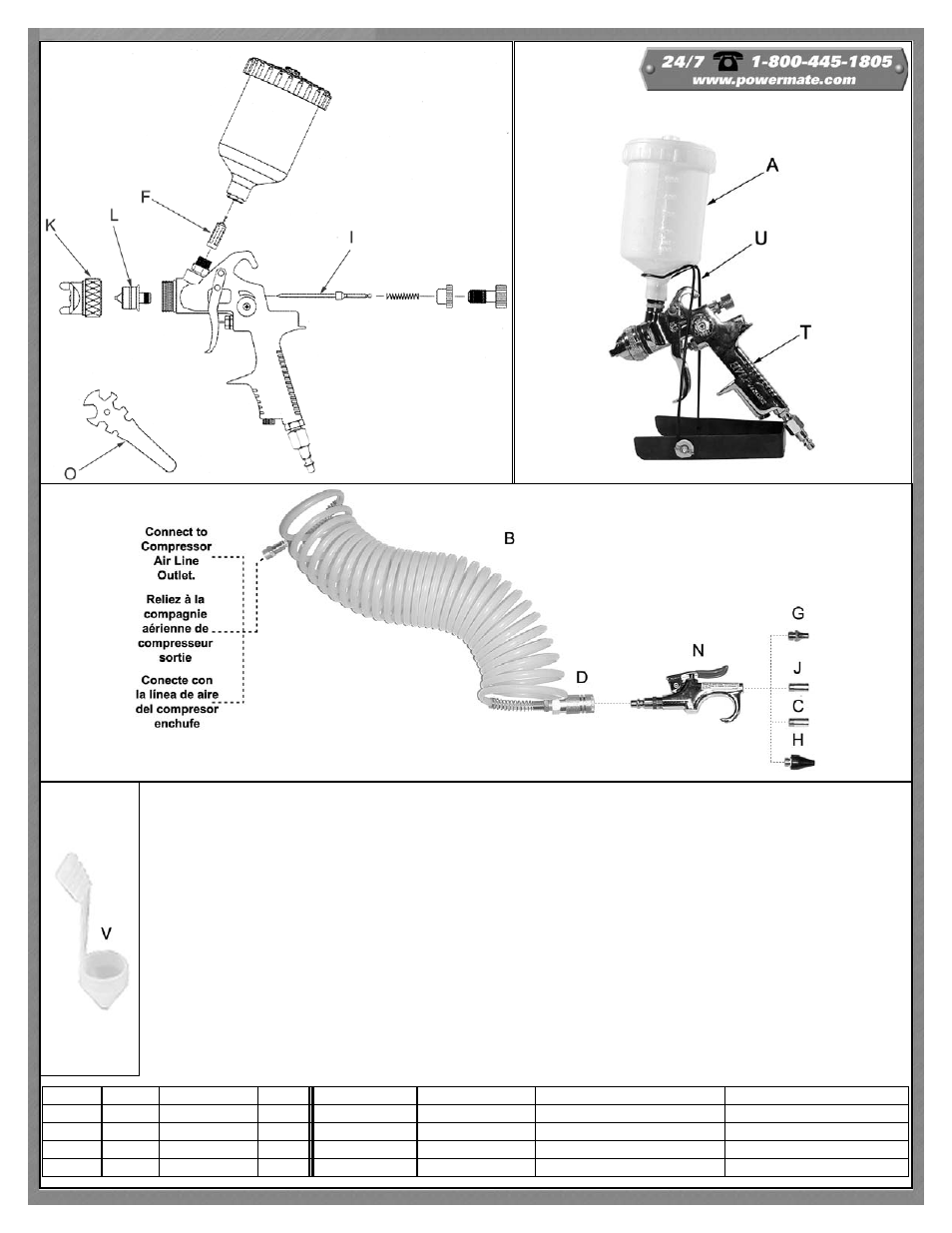 Powermate 010-0017CT User Manual | Page 2 / 41