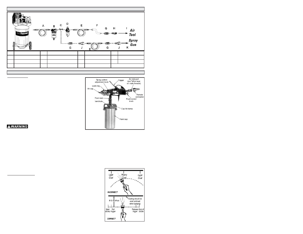 Powermate 010-0017CT User Manual | Page 26 / 41