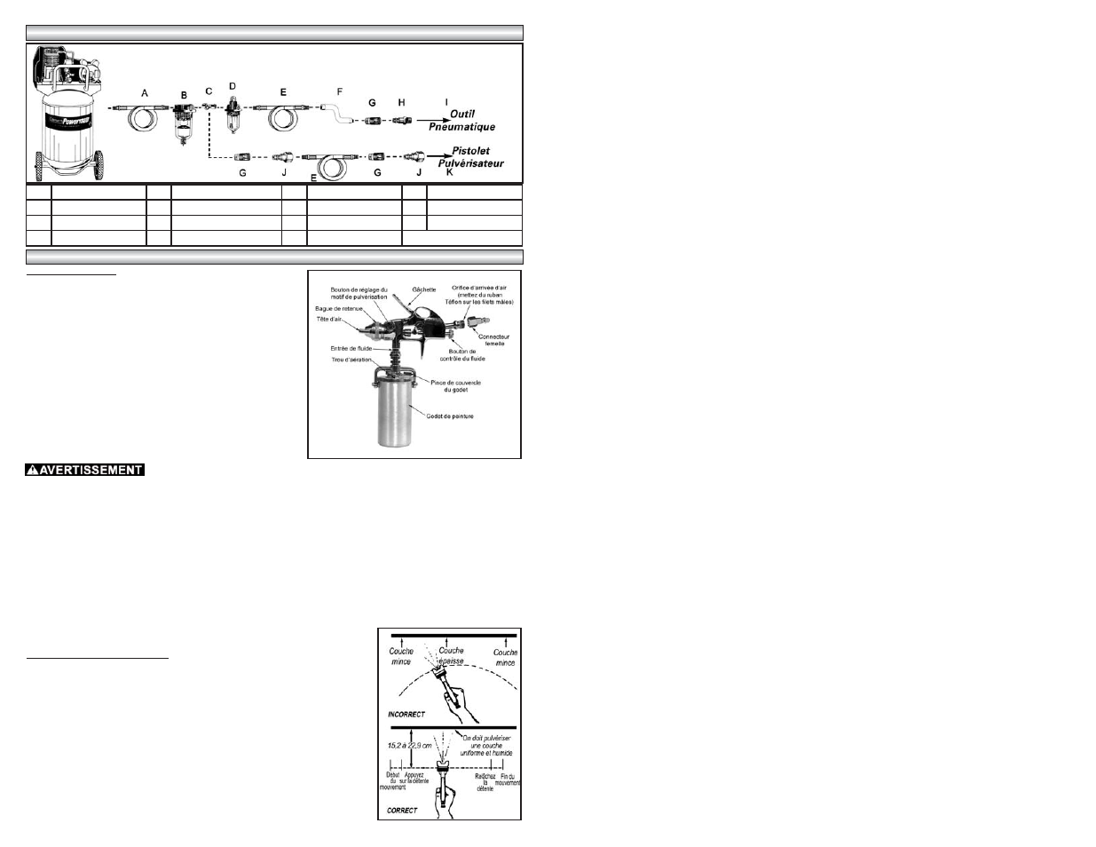 Powermate 010-0017CT User Manual | Page 32 / 41