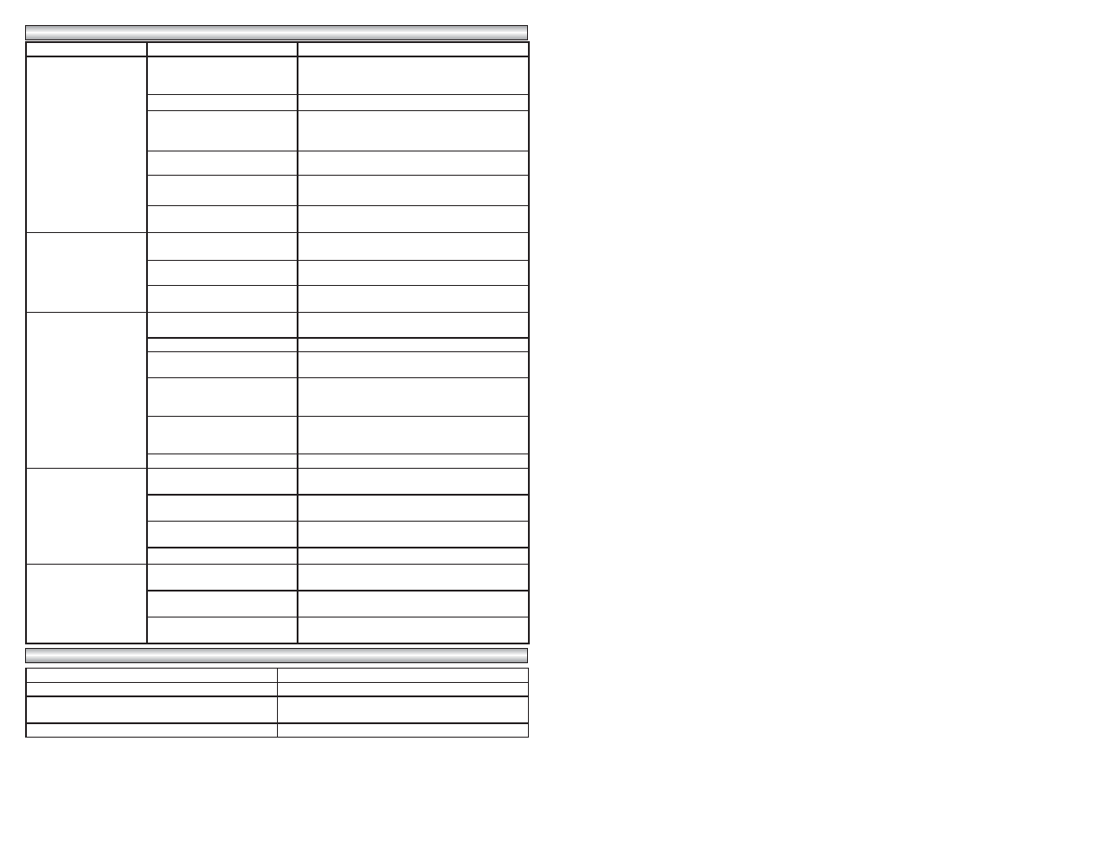 Powermate 010-0017CT User Manual | Page 34 / 41