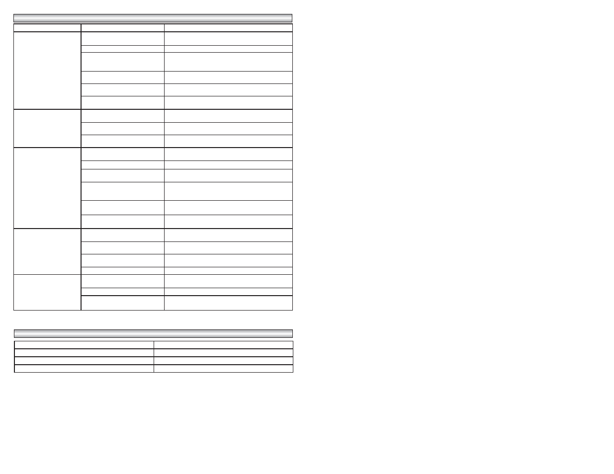 Powermate 010-0017CT User Manual | Page 40 / 41