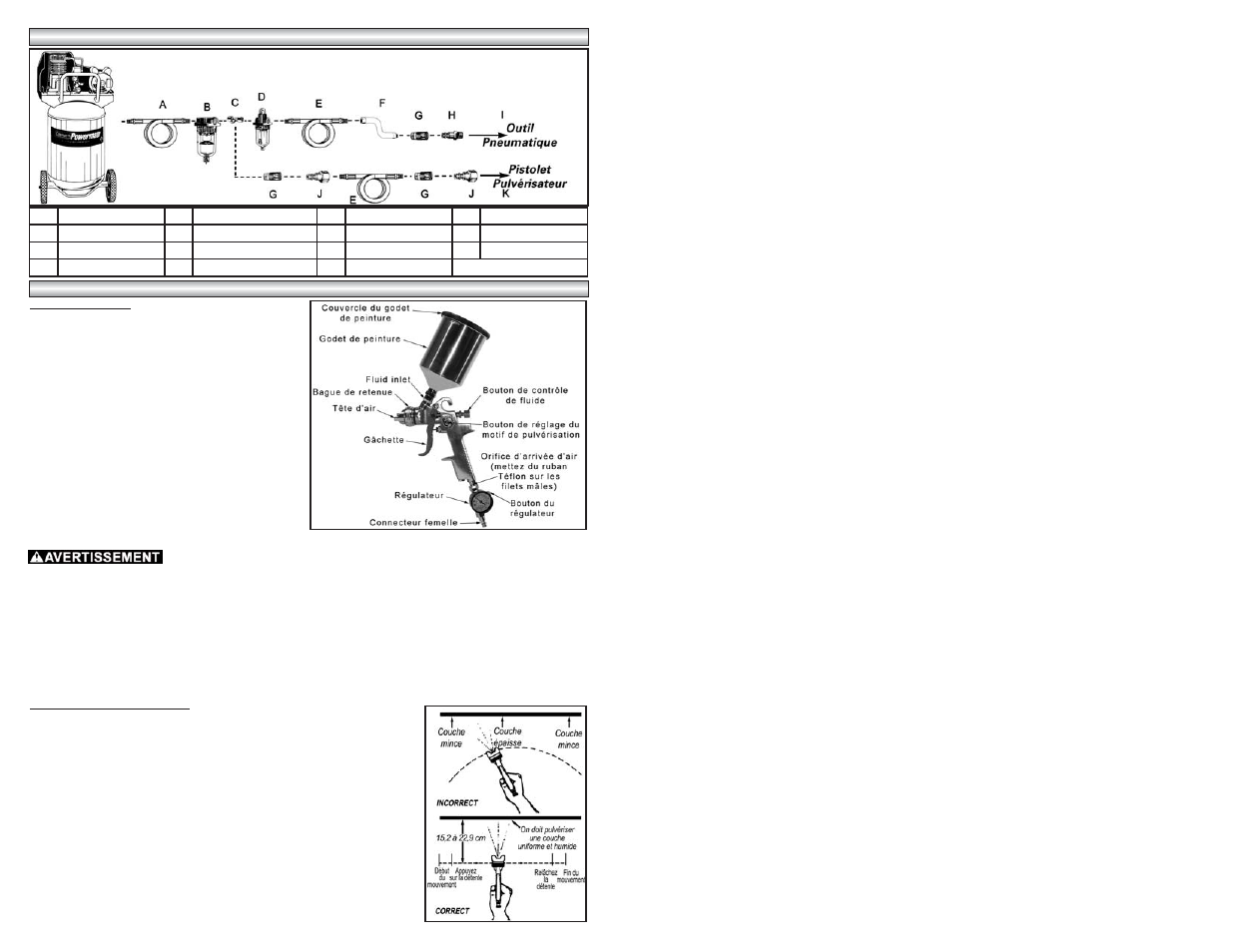Powermate 010-0018CT User Manual | Page 10 / 19