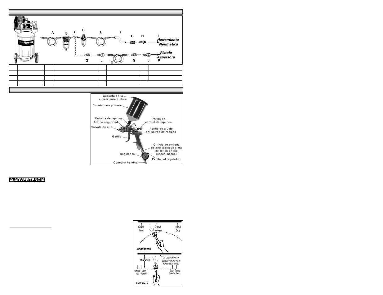 Powermate 010-0018CT User Manual | Page 16 / 19