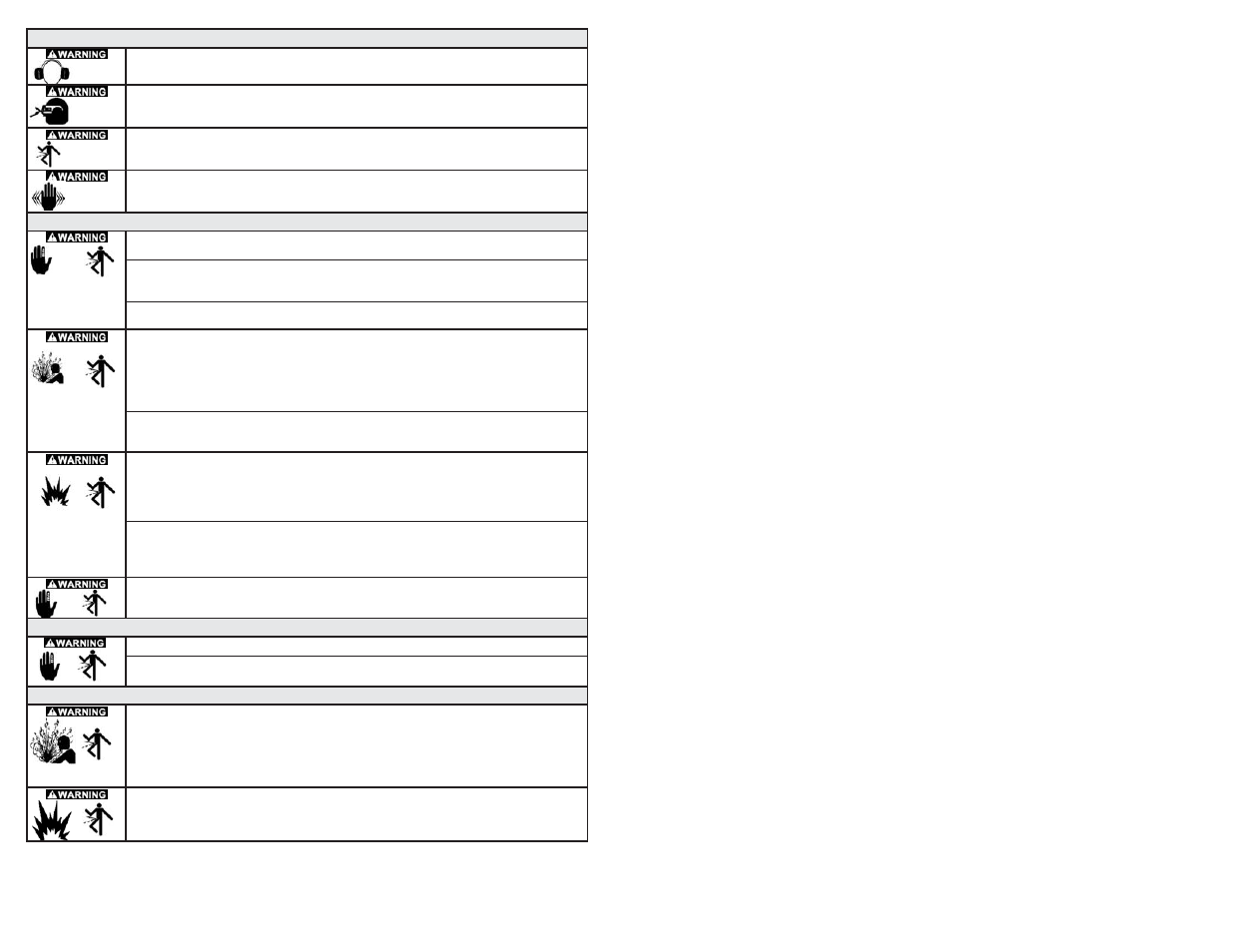Powermate 010-0018CT User Manual | Page 3 / 19