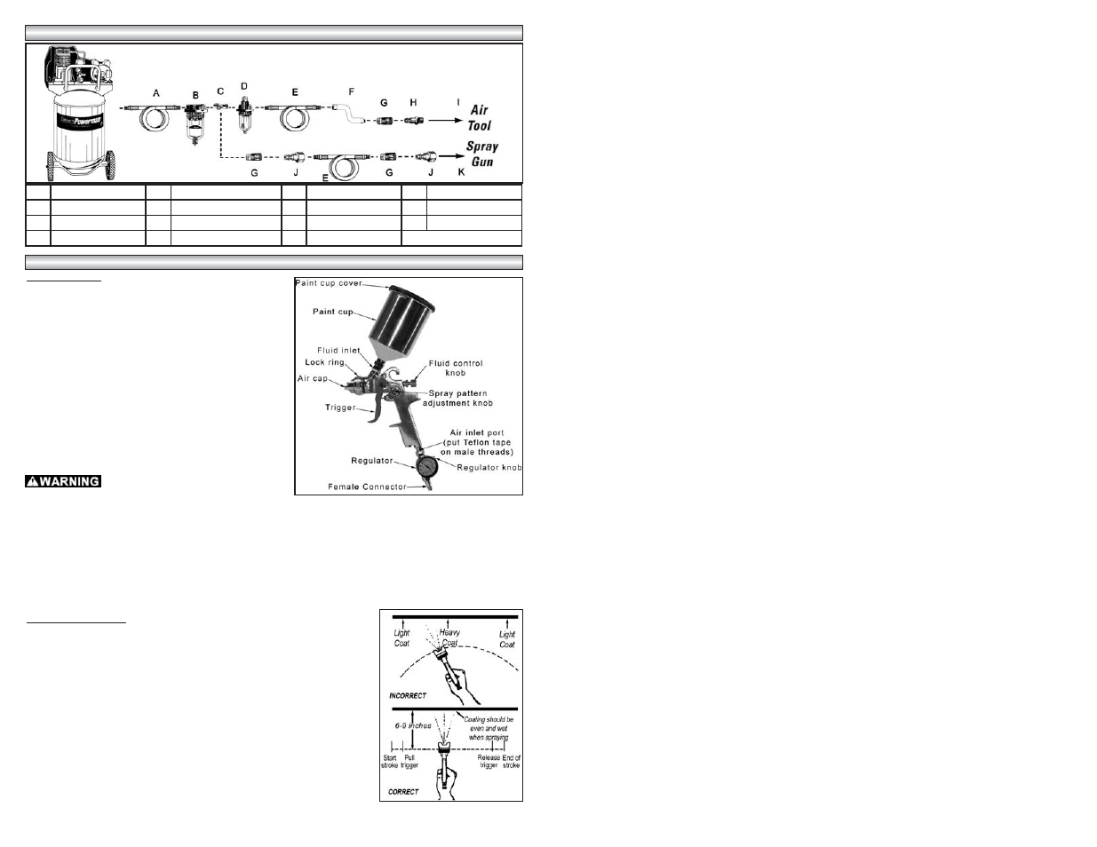 Powermate 010-0018CT User Manual | Page 4 / 19