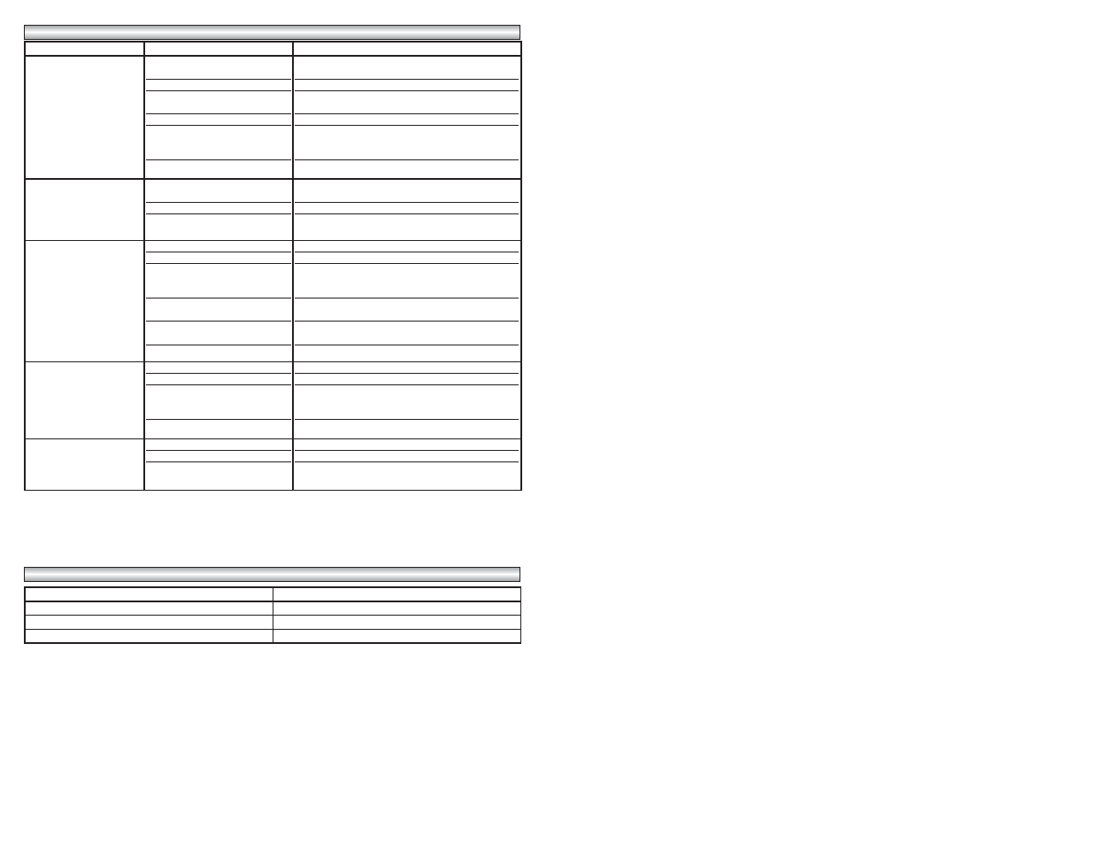 Powermate 010-0018CT User Manual | Page 6 / 19