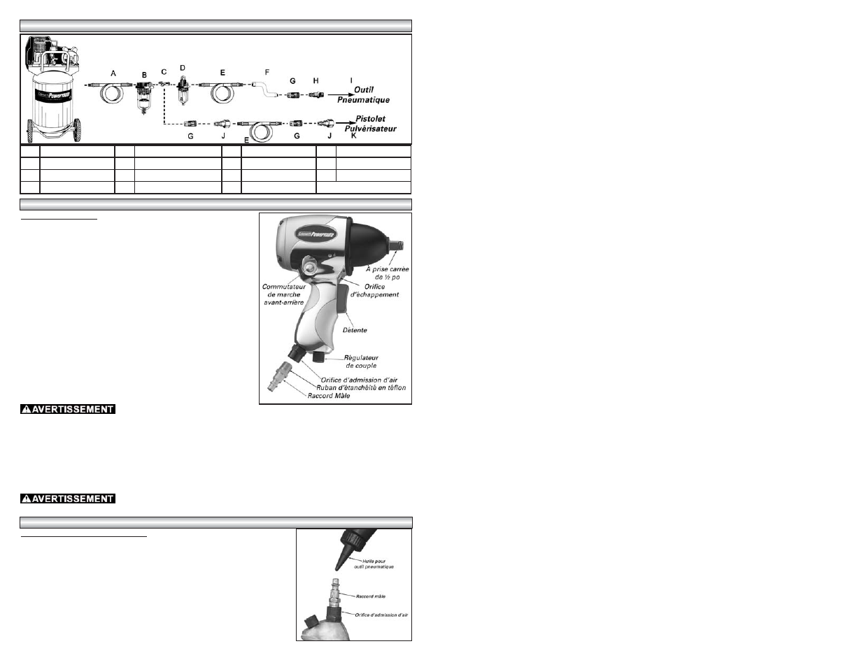 Powermate 024-0077CT User Manual | Page 9 / 16