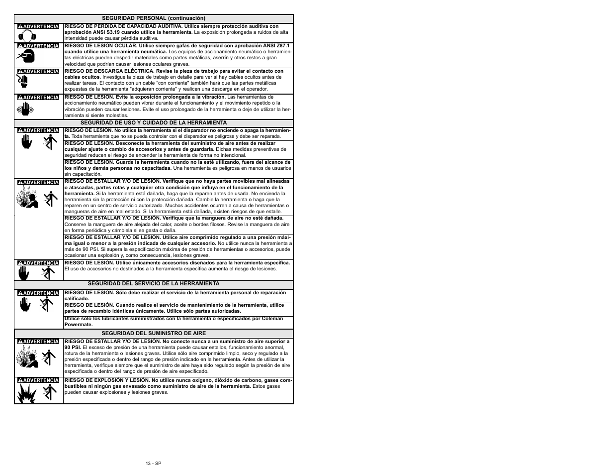 Powermate 024-0080CT User Manual | Page 13 / 16