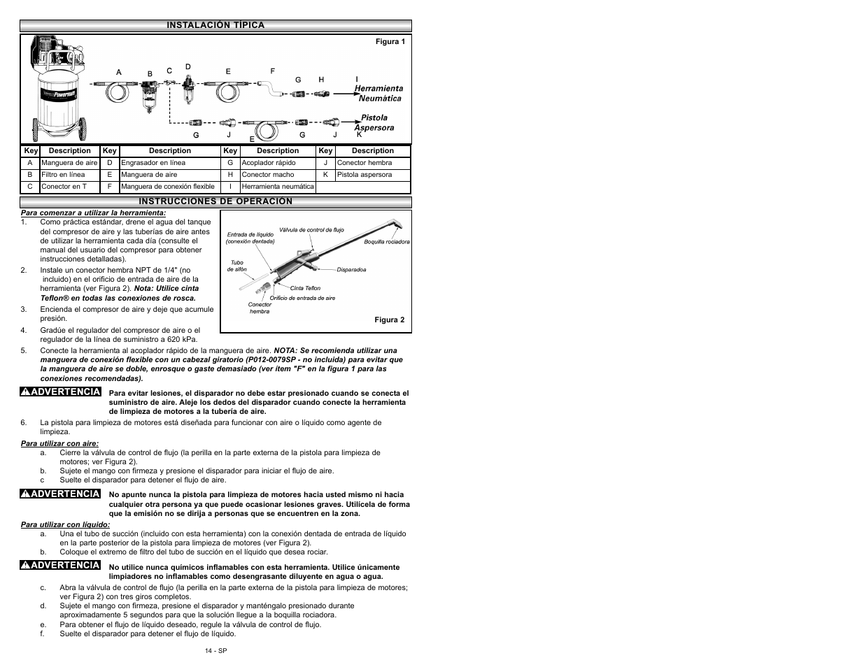 Powermate 024-0080CT User Manual | Page 14 / 16