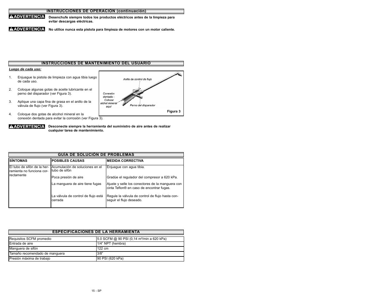 Powermate 024-0080CT User Manual | Page 15 / 16