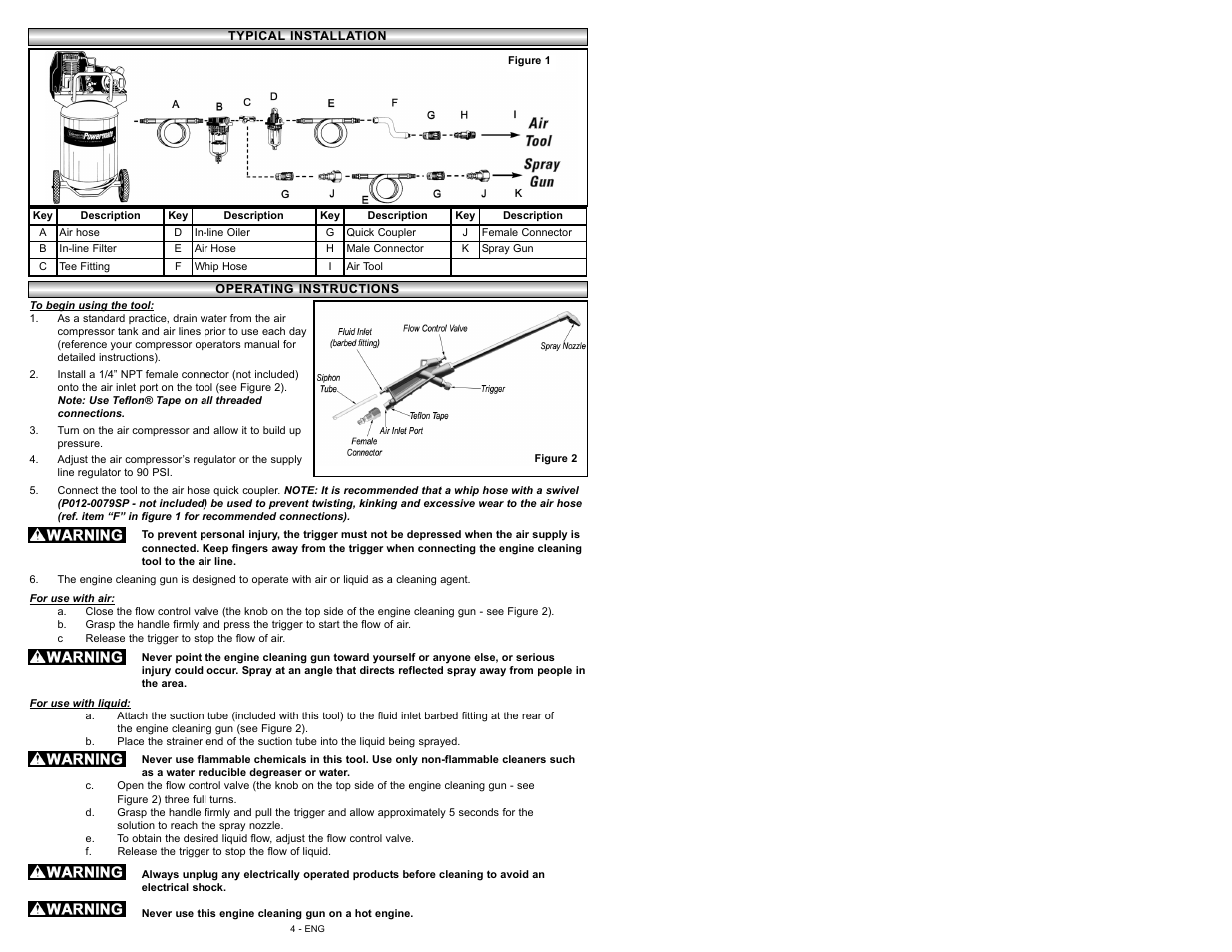 Powermate 024-0080CT User Manual | Page 4 / 16