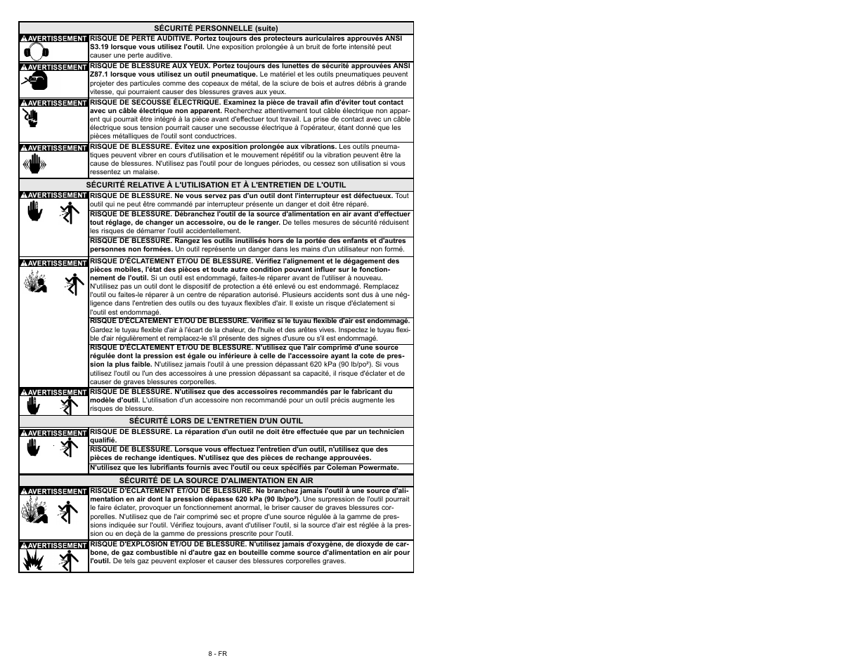 Powermate 024-0080CT User Manual | Page 8 / 16