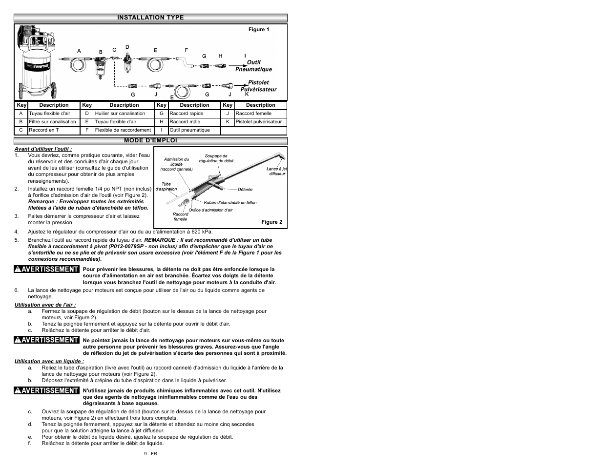 Powermate 024-0080CT User Manual | Page 9 / 16