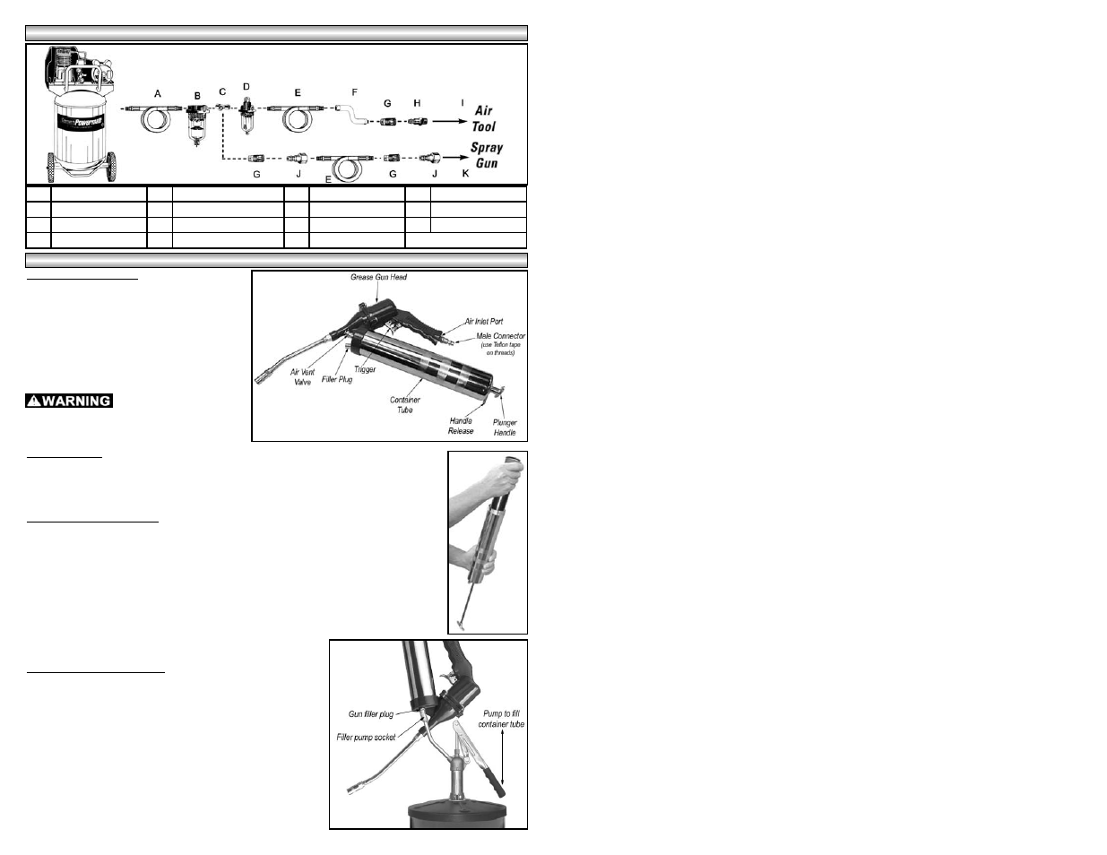 Powermate 024-0082CT User Manual | Page 4 / 16