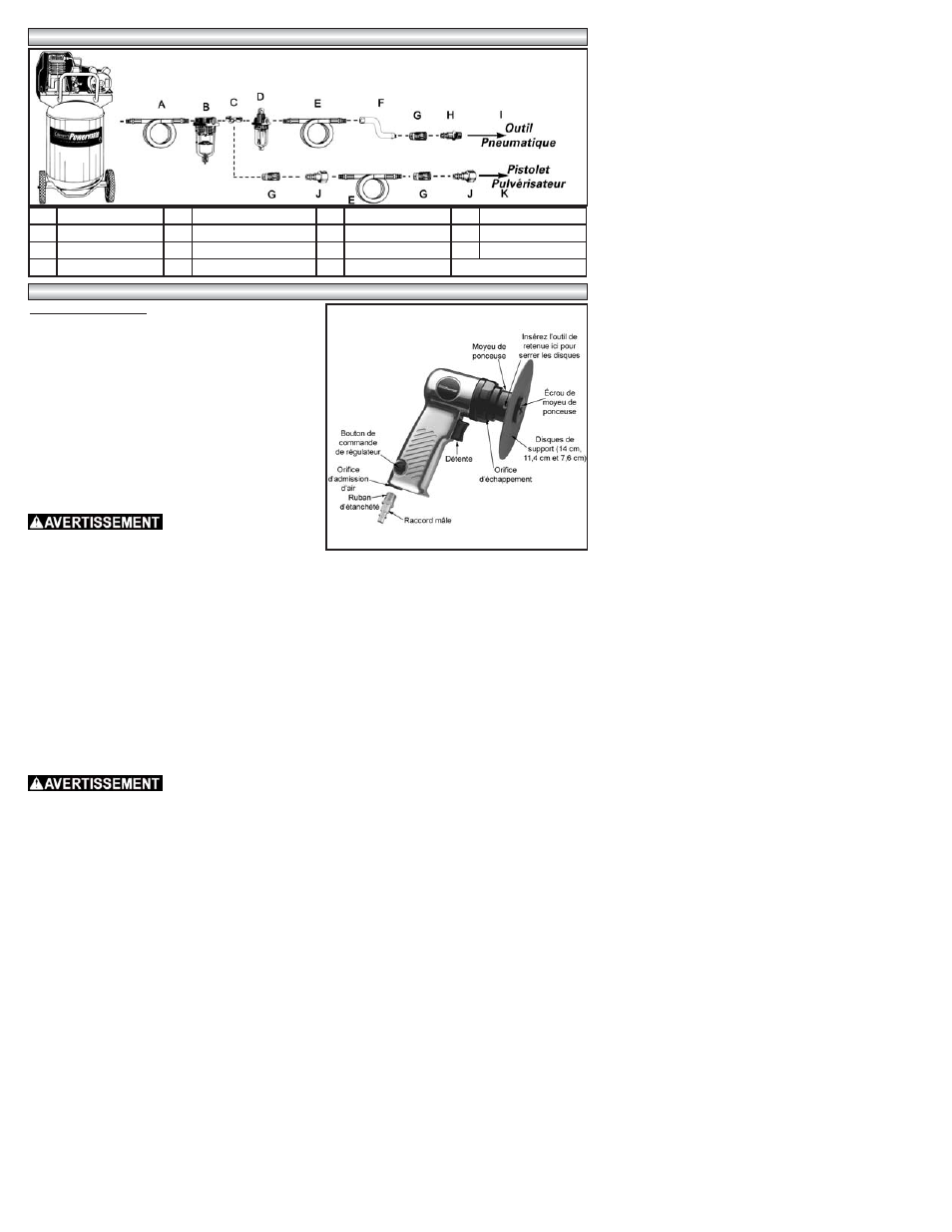 Powermate 024-0091CT User Manual | Page 9 / 16