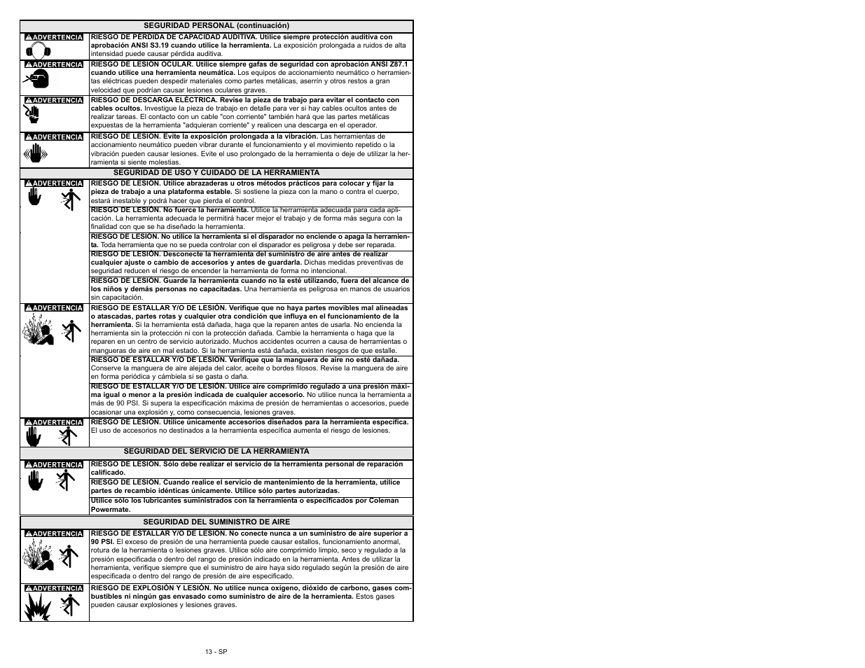 Powermate 024-0108CT User Manual | Page 13 / 16