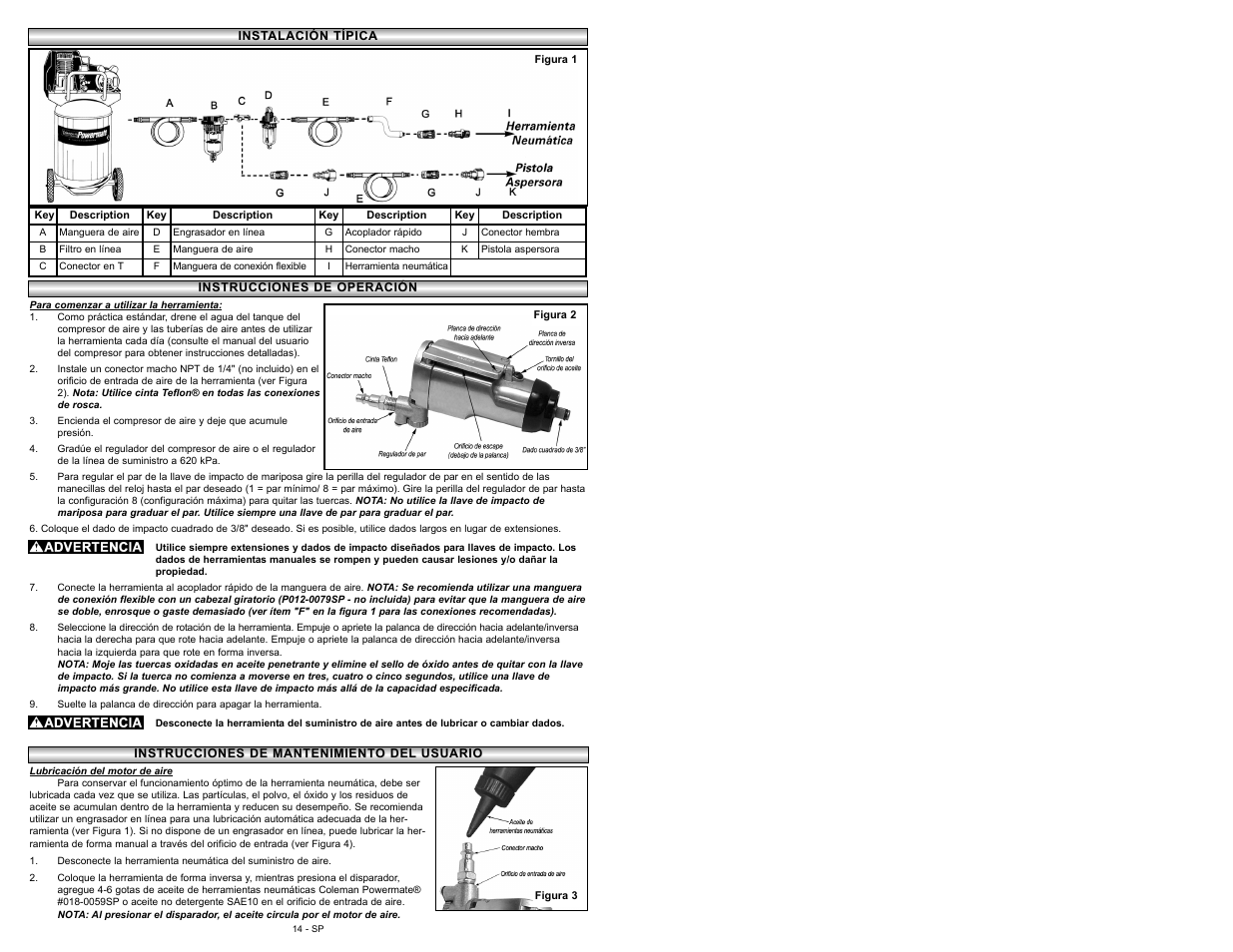 Powermate 024-0108CT User Manual | Page 14 / 16