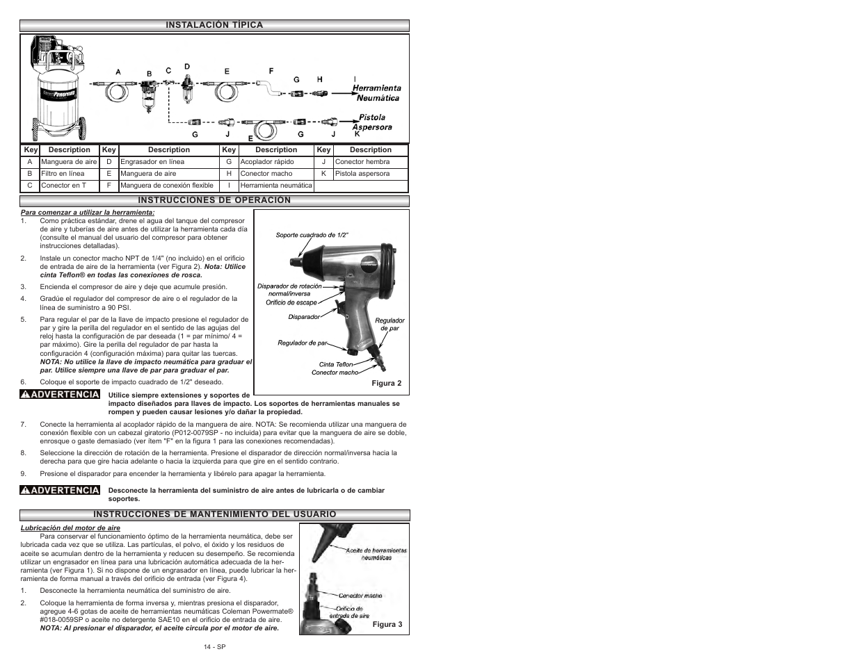 Powermate 024-0125SP User Manual | Page 14 / 32