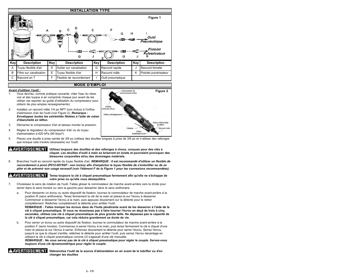 Powermate 024-0125SP User Manual | Page 25 / 32